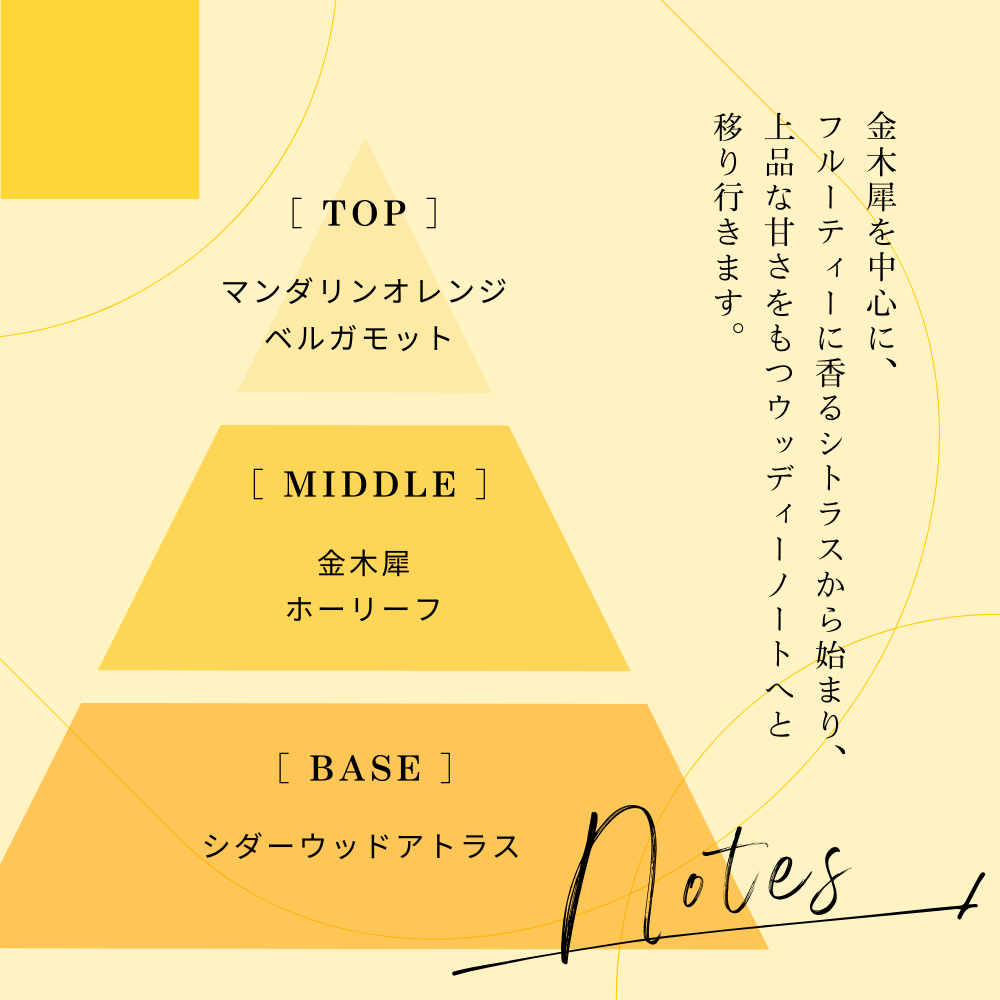 金木犀 保濕霜 2ml